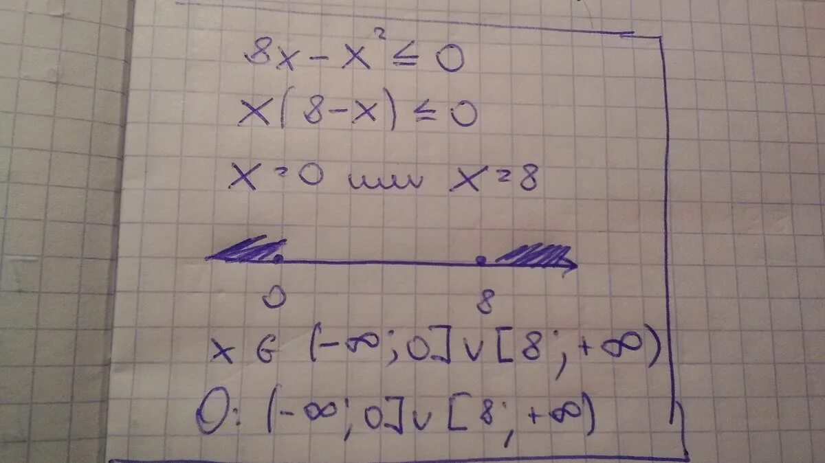 45 4x x 3. 0.8Х(Х-2)-0.4Х(2х-1)>=3. 8х-х2 меньше 0. |Х2-2х| меньше или равно х. 2х-х2 меньше или равно 0.