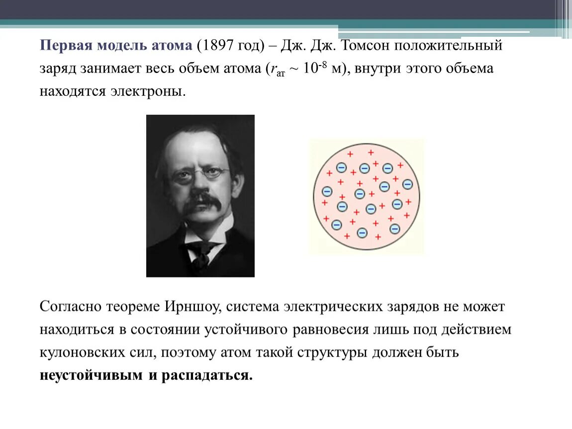 Модель атома томсона физика. Строение атома дж томсона. квантовые постулаты нильса бора. модель томсона резерфорда бора.