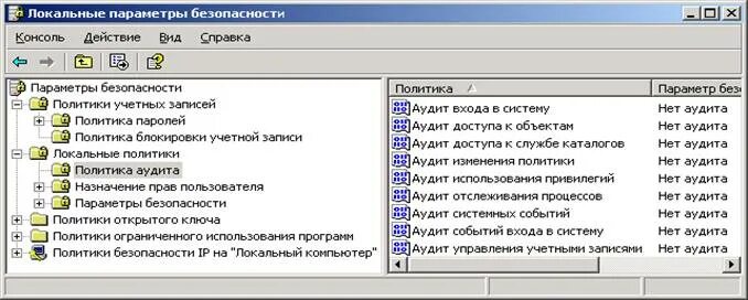 Аудиту 7. Аудит событий безопасности. Linux аудита событий. Аудит системных событий. Аудит паролей.