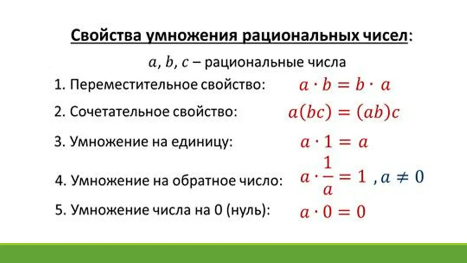 Переместительное свойство умножения рациональных чисел 6 класс. Свойства рациональных чисел. Свойства умножения рациональных чисел. Сочетательное свойство умножения рациональных чисел.