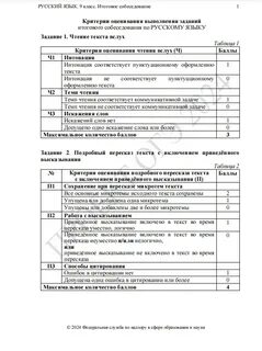 Впр русский 4 класс критерии проверки