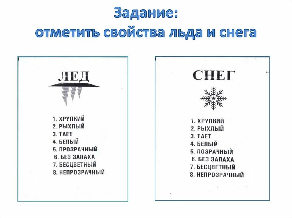 Свойства льда таблица. Свойства снега и льда таблица. Свойства снега и льда 1 класс окружающий мир. Карточки свойства снега для детей. Свойства льда.