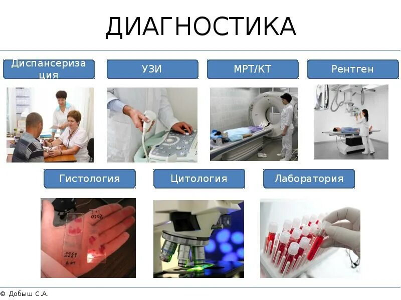 Методы лечения заболевания современные методы. Методы раннего выявления онкологических заболеваний. Основные методы диагностики в онкологии. Методы диагностики экологических заболеваний. Методы диагностики опухолевых заболеваний.