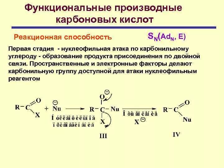 Реакция присоединения карбоновых кислот. Карбоновые кислоты механизмы реакций. Активность функциональных производных карбоновых кислот. Замещение с образованием производных карбоновых кислот:. Реакция функционального ответа