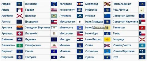 Группы сша список