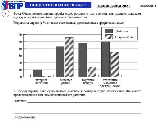 Демоверсия впр по обществознанию 6 класс 2025. Впр по обществознанию 8 класс. впр обществознание 8 класс. впр по обществознанию 9 класс. впр по обществознанию 8 класс 2025.