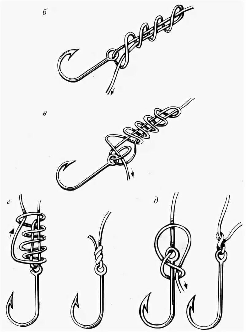 Узел для привязывания лески к крючку. Схема завязывания рыболовных крючков. Как завязать крючок на леску схема. Как привязать крючок к леске. Как крючок крепится