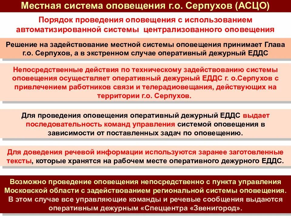 Положение о локальной системе оповещения. Порядок проведения оповещения. Задачи муниципальной системы оповещения. Автоматизированная система централизованного оповещения (АСЦО).