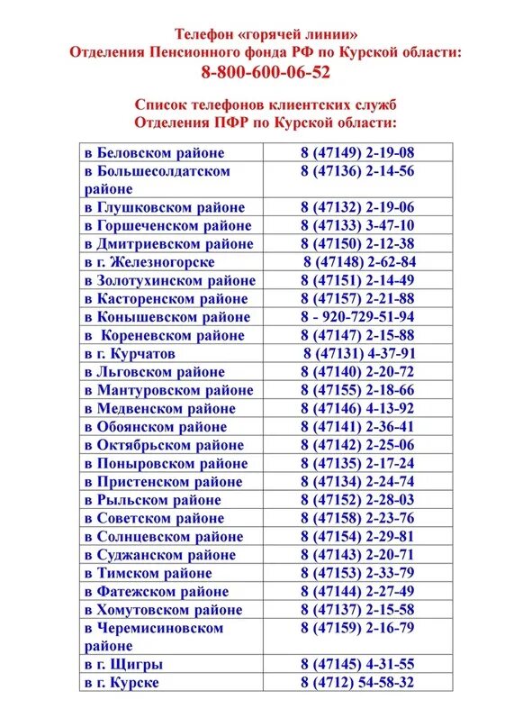 Телефон горячей линии пенсионного фонда алтайского края. Горячая линия ПФР Курск. Горячая линия пенсионного фонда России. Горячая линия пенсионного фонда Рязани.