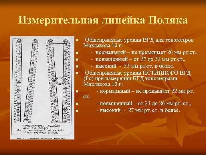 Измерительная линейка для 10 граммовых тонометров Маклакова. Линейка для измерения ВГД по маклакову. Тонометрия измерительная линейка поляка. Линейка Маклакова для тонометрии.