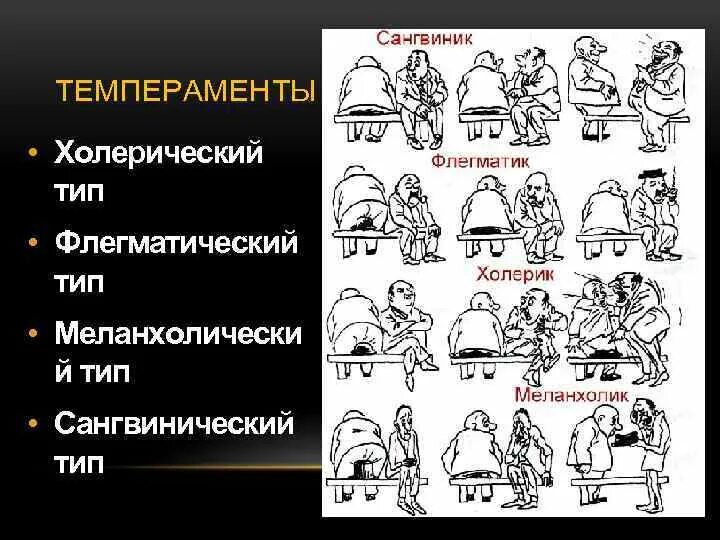Тип темперамента неуравновешенность. Темперамент. темперамент человека. типы темперамента. холерический тип темперамента.