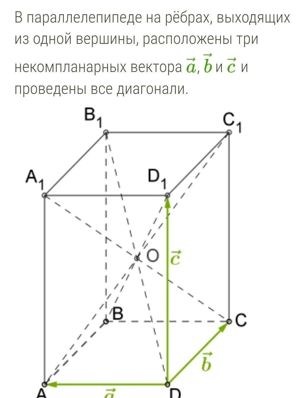 Даны три некомпланарных