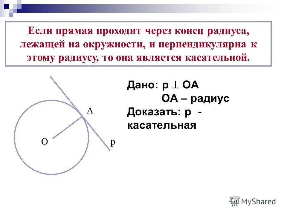 Произведение касательных