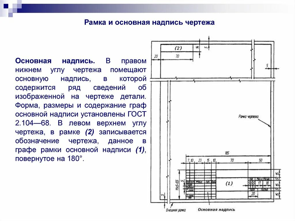 Основная надпись чертежа. Рамка для чертежа. Рамка и основная надпись чертежа. Черчение основная надпись. Рамки основной надписи выполняют