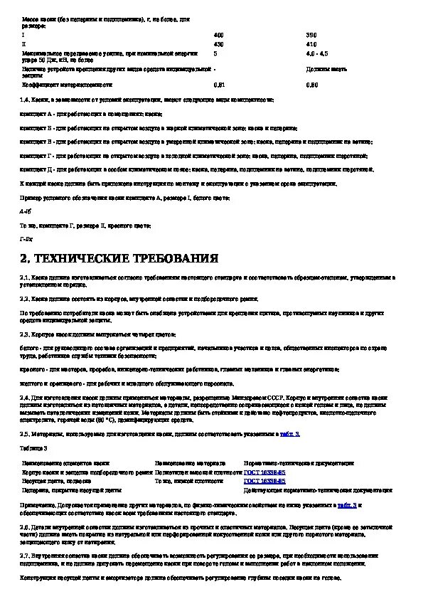 Гост 12.4 087 статус. Каска строительная ГОСТ. Каска ГОСТ 12.4.087-84. Каска защитная ГОСТ 12.4.128-83.