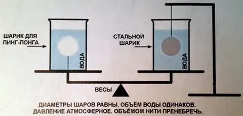 Розовый шарик для пинг понга анекдот