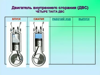 4 такта отзывы