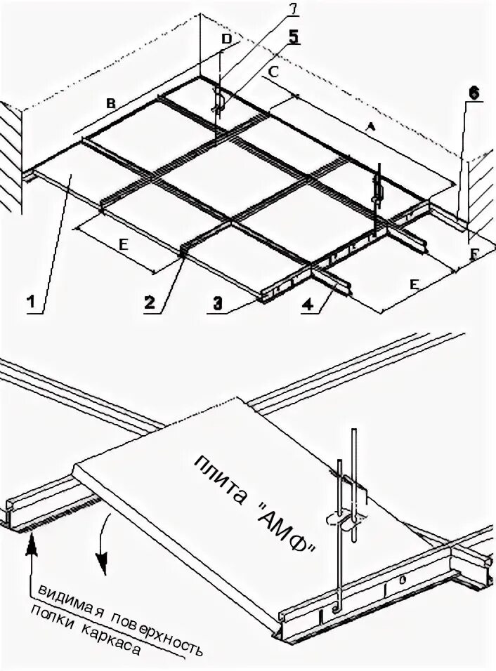 Схема монтажа потолка Армстронг 600х600. Потолок Армстронг схема монтажа 60 60. Потолок подвесной Армстронг металлический 600х600 схема монтажа. Схема подвесов потолка Армстронг. Сборка потолка армстронг