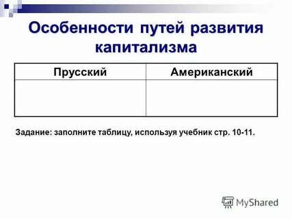 Развитие капитализма в городе и деревне