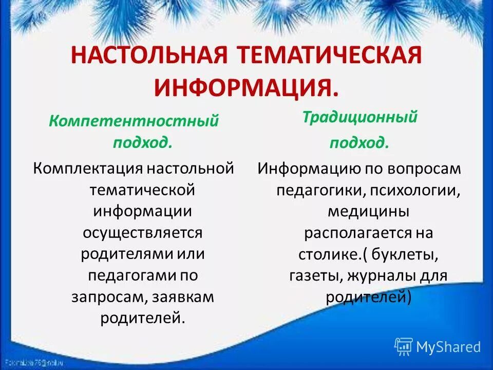 Представьте тематическую информацию