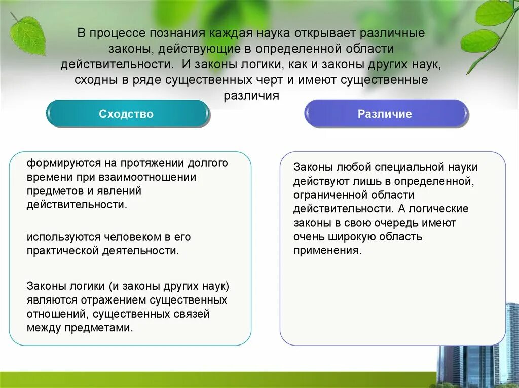 Закон исключенного третьего это. Законы науки. Открытые законы науки. Закон исключенного третьего примеры. Закон исключенного третьего и его роль в познании..