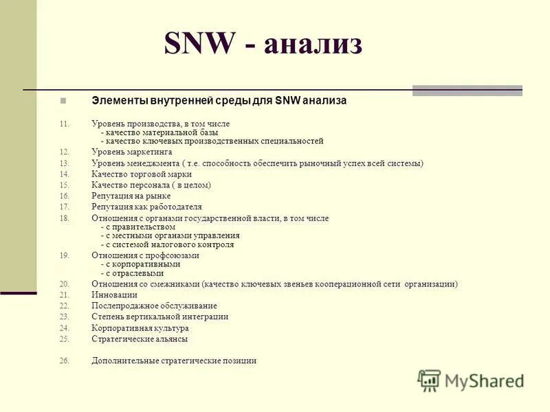 Snw анализ