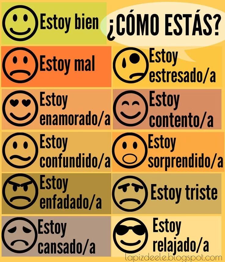 I can spanish. Эмоции человека на испанском языке. Испанское настроение. Выражение эмоций на испанском. Фразы на испанском.