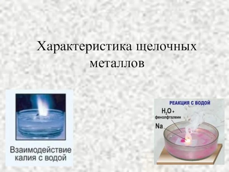 Калий поместили в воду реакция. Взаимодействие щелочных металлов с водой. Взаимодействие щелочных металлов с водой реакции. Реакция щелочных металлов с водой. Реакция щелочноземельных металлов с водой.