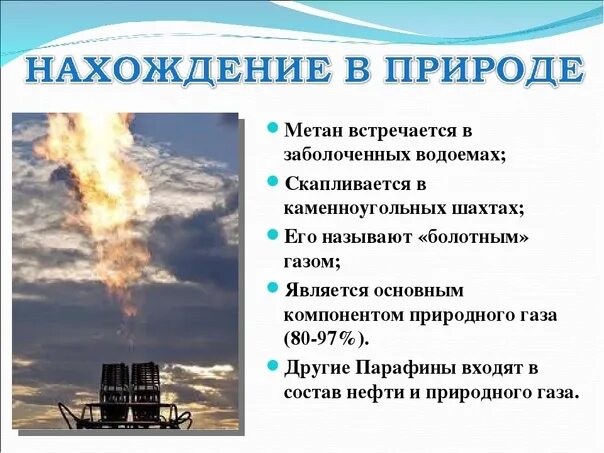 2 метан применение. Нахождение в природе метана. Метан нахождение в природе и применение. Как образуется метан в природе. Общая характеристика метана.