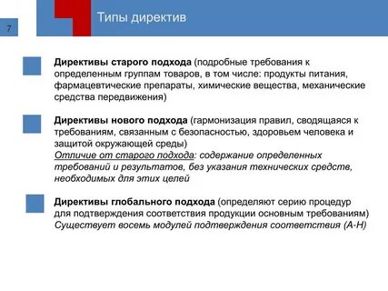 Тип директива