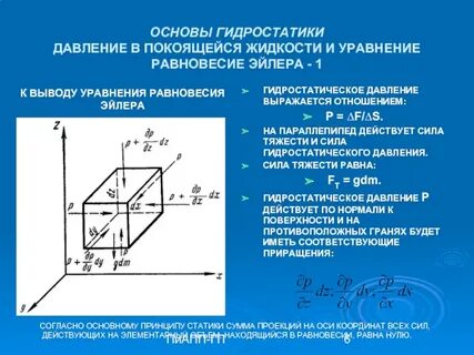Уравнение гидростатики