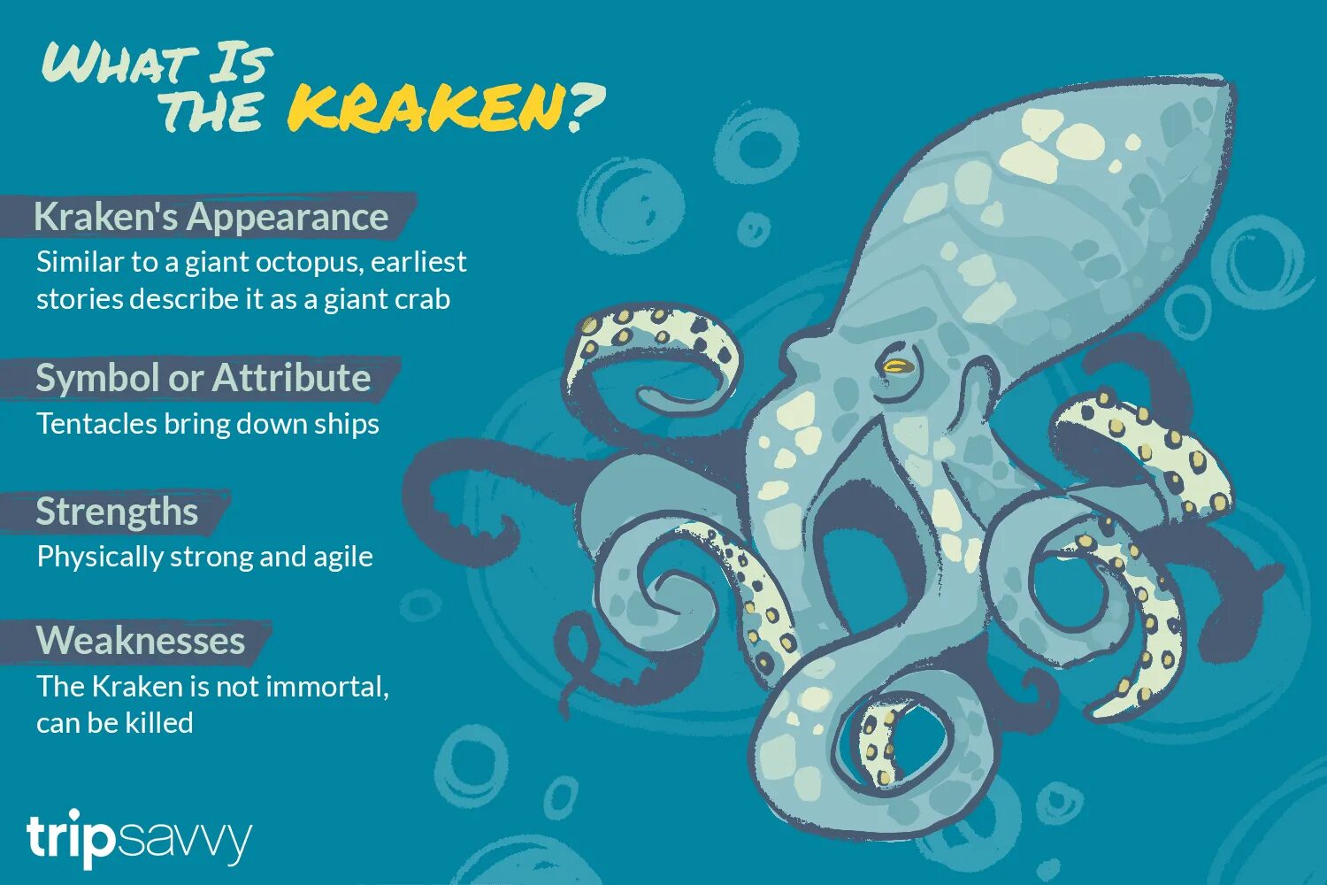 Kraken. Кракен маркетплейс. Kraken is real. Кракен характеристики подводное существо.