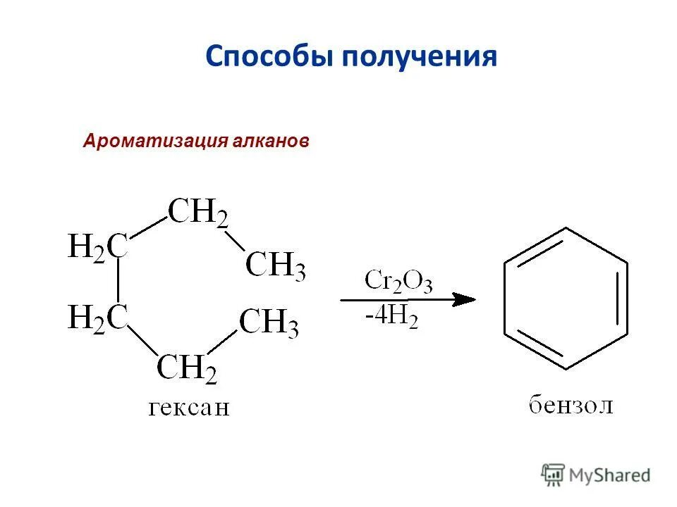 Самостоятельная работа по теме арены. Проверочная работа по химии 10 класс алканы и алкены. Самостоятельная работа по теме арены. Самостоятельная работа по теме арены. Тест по аренам.