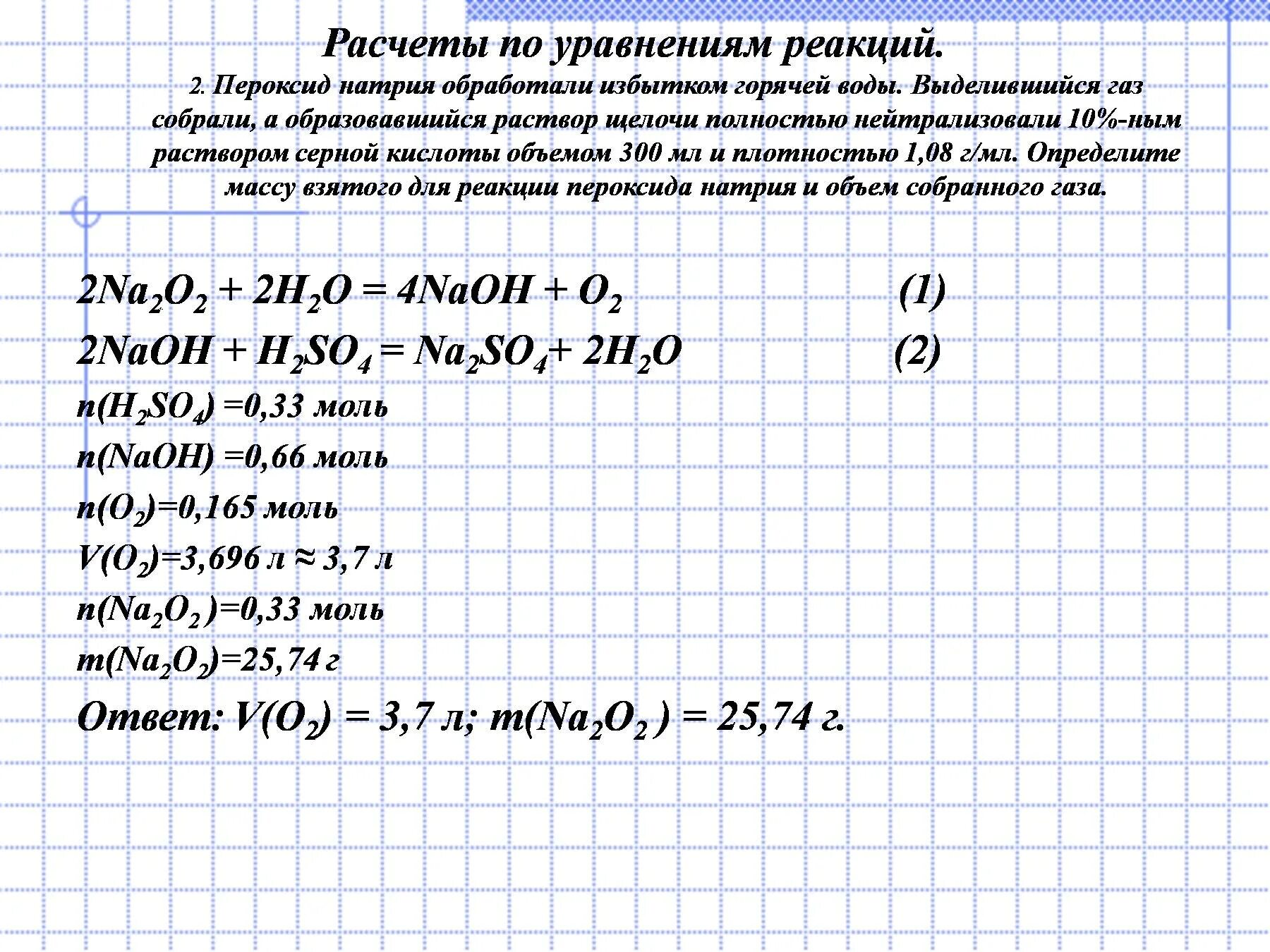 Определите массу образовавшегося соединения