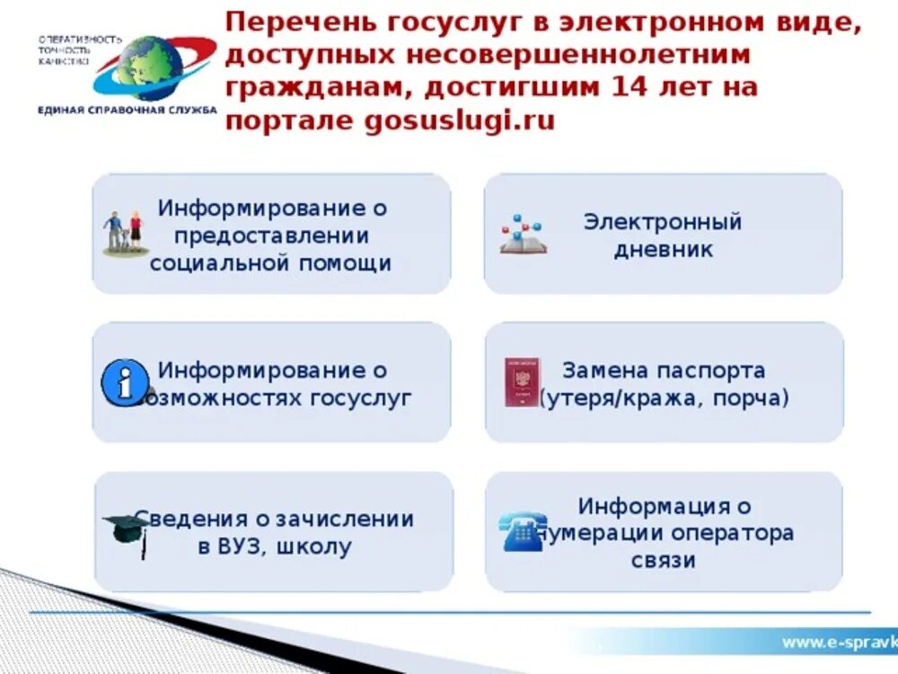 Новгородский региональный портал госуслуг. Государственные и муниципальные услуги. Госуслуги. Единый портал государственных и муниципальных услуг. Услуги в электронном виде.