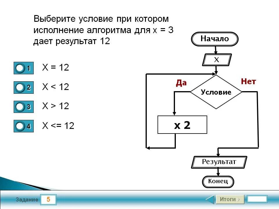 Математические задачи на повторы алгоритмов. Алгоритмизация повторяющихся задач. Алгоритм исполнение задач. Алгоритм с повторением. Алгоритм в котором команда повторяется