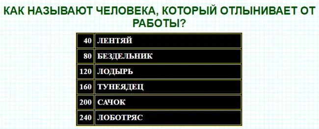 потреблядство. компьютерный язык люди. люди потребители цитаты. как называют людей 50. как называют людей 50.