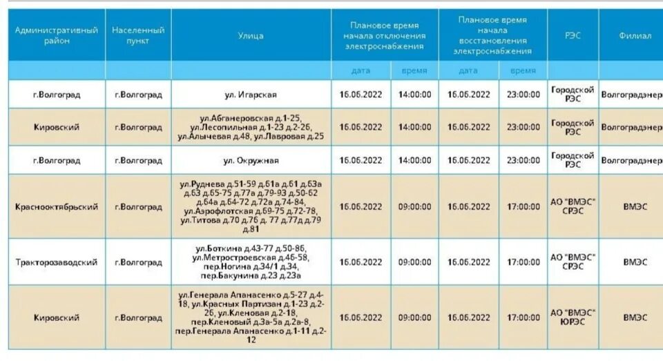 16 06 2023. Плановое отключение электричества. Отключение света Волгоград. Отключение электроэнергии Пермь. Плановое отключение электроэнергии Волгоград.