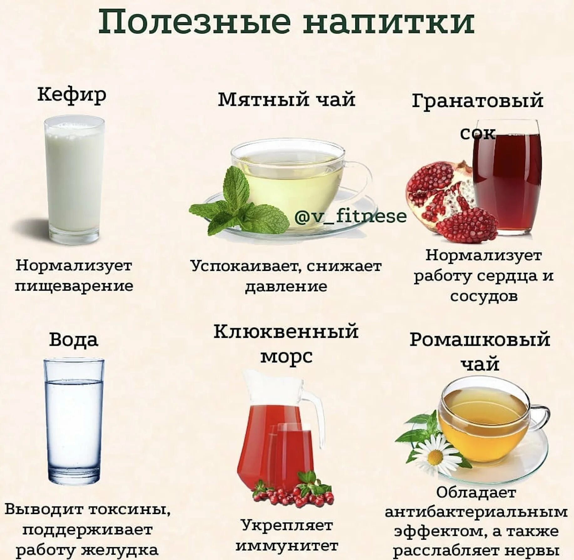 Что попить от давления