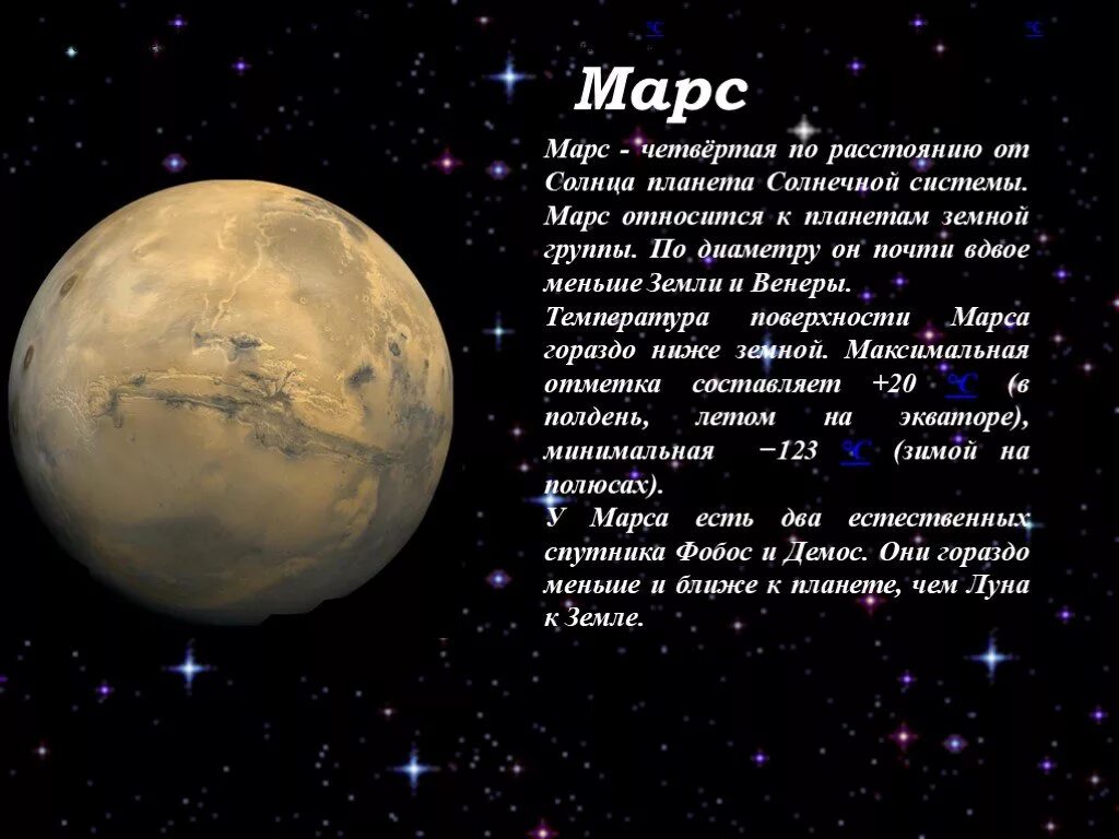 Планеты солнечной системы небольшой рассказ