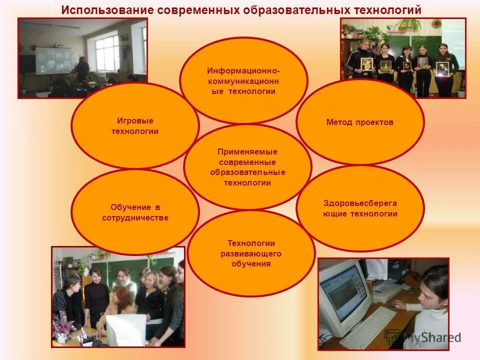 применение современных технологий и методик. современные образовательные технологии и методики в школе по фгос. применение современных технологий и методик. применение современных технологий и методик. инновационные методы в педагогике.