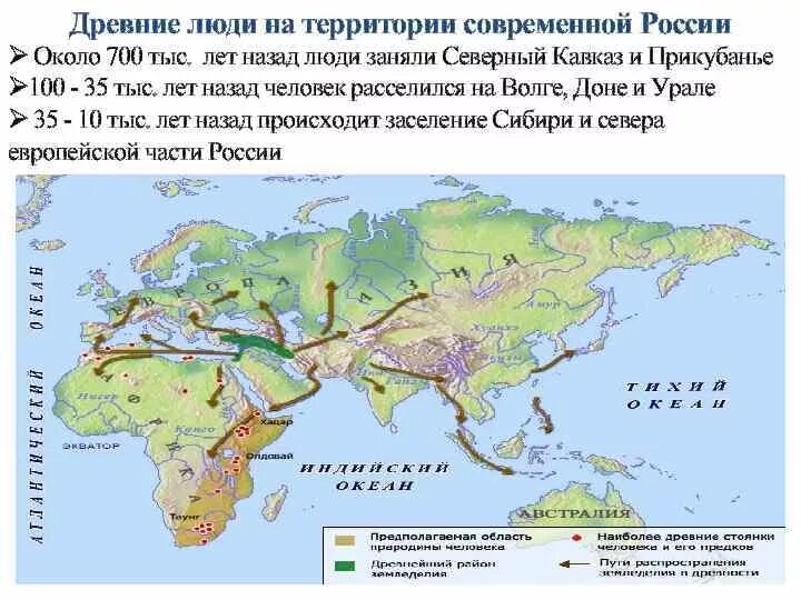 Древнейшие стоянки россии