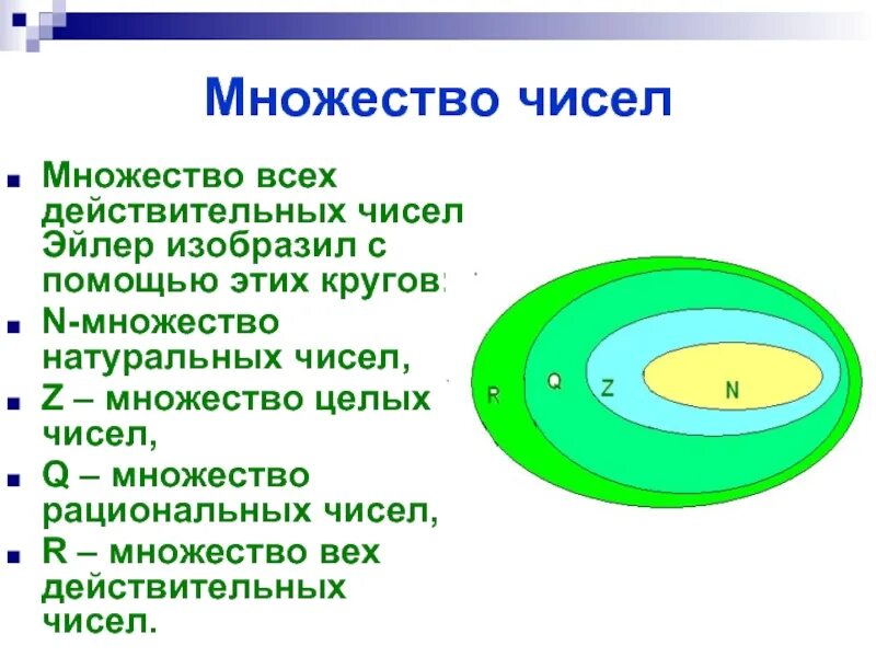 Множество количество. Множества чисел. Множество рациональных чисел. Множество рациональных и действительных чисел. Множество r действительных чисел.