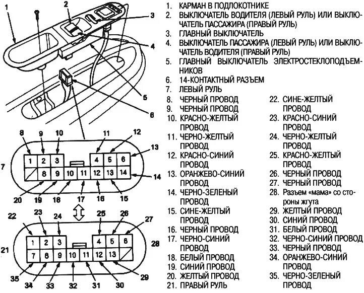 Схема проводов стеклоподъемника хонда аккорд 5