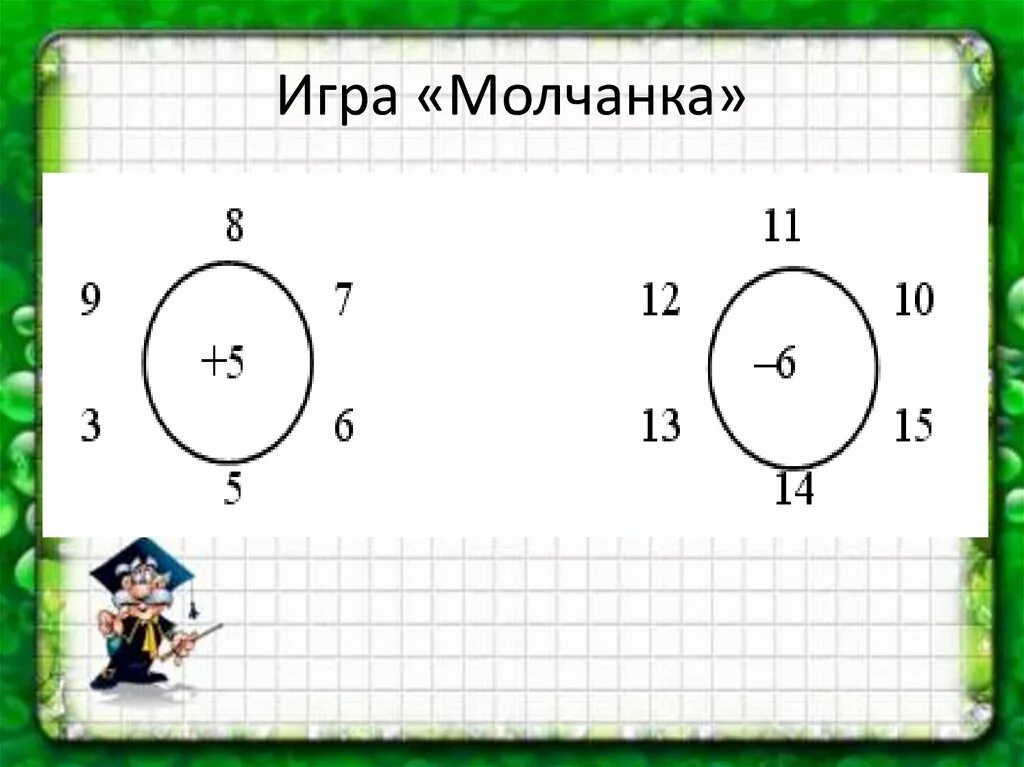 Раз 2 3 молчанка. Игра в молчанку. устный счет игра молчанка. математическая игра молчанка. игра молчанка для дошкольников.
