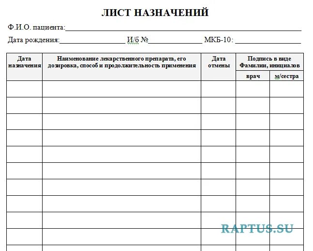 Лист назначения врача. Процедурный лист назначений бланк образец. Лист врачебных назначений пример. Лист врачебных назначений к истории болезни. Лист назначения лекарственных препаратов.