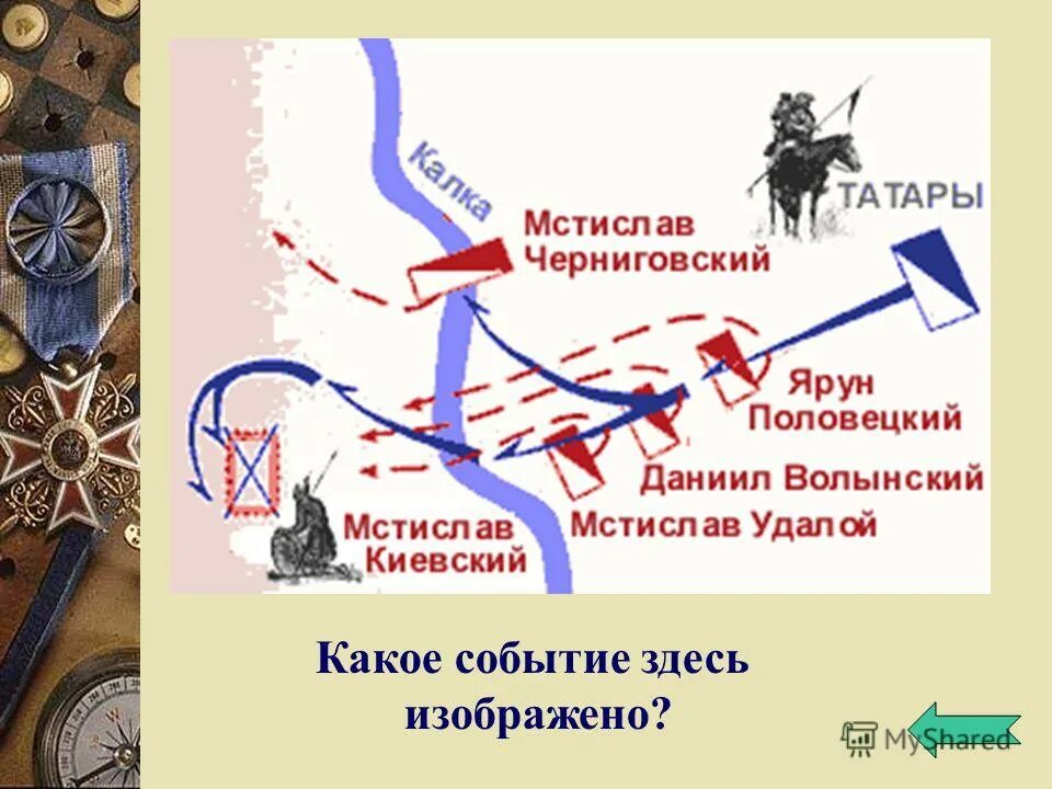 Какие события изображены на картинках. Какое событие изображено на картинке история 6 класс. Событие, изображенное на схеме. Мстислав и даниил волынский карта. На какое какое событие.