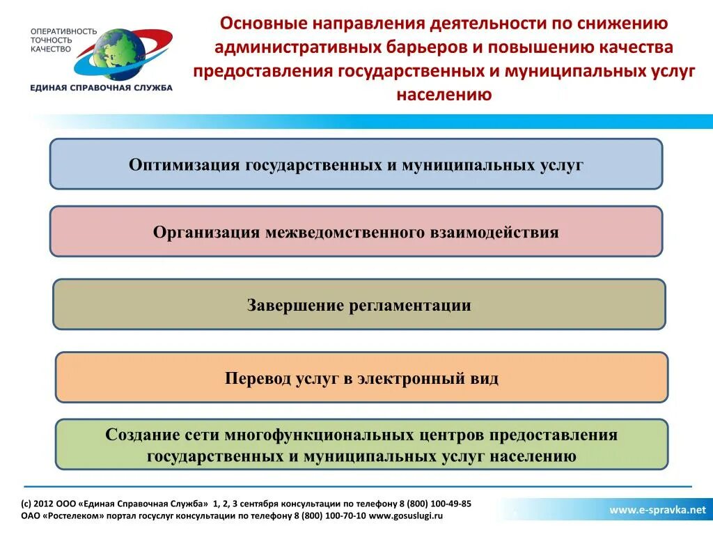 Повышение качества предоставления государственных услуг. Качество предоставления госуслуг. Основные направления деятельности многофункциональных центров. Предоставление муниципальных услуг в электронном виде.