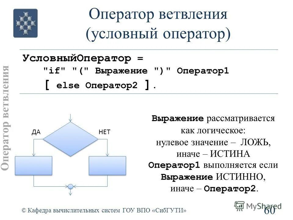 даны основные конструкции. одиночное ветвление. даны основные конструкции. ветвление. даны основные конструкции.