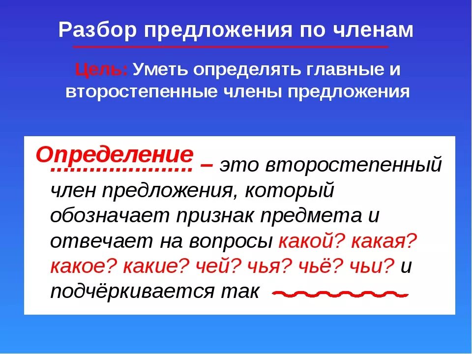 На рассвете я просыпаюсь синтаксический